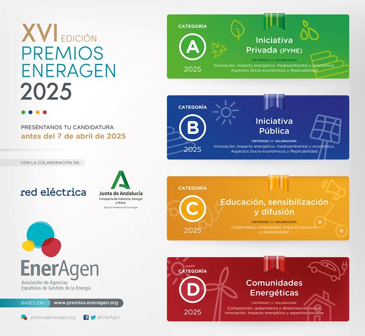 Los Premios Nacionales EnerAgen lanzan la convocatoria de su 16ª edición